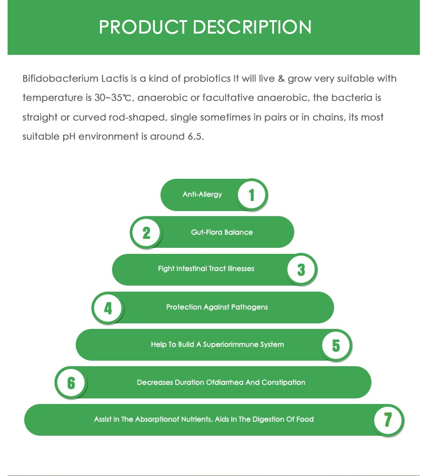 Bifidobacterium lactis